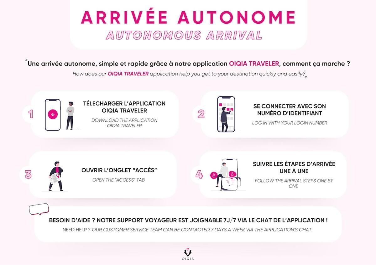 La Tourelle ~ Centre-Ville ~ Arrivee Autonome Issoudun Bagian luar foto